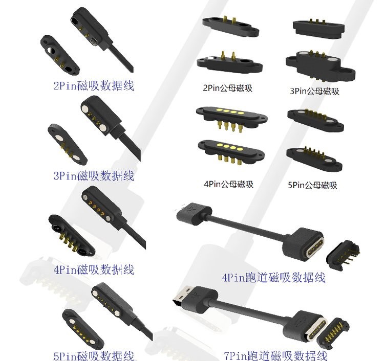 magnetic pogo connector