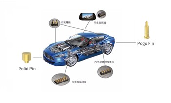 Dünyanın en büyük elektrikli araç şarj konnektörü standartları