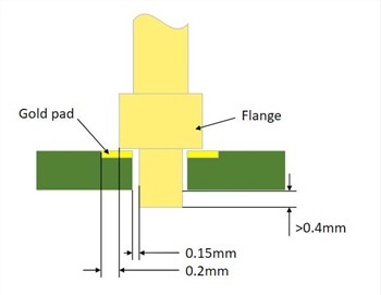 Pogo pimlerini lehimlerken nelere dikkat edilmelidir?