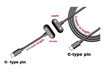 C tipi Manyetik Pogo pimli şarj cihazı